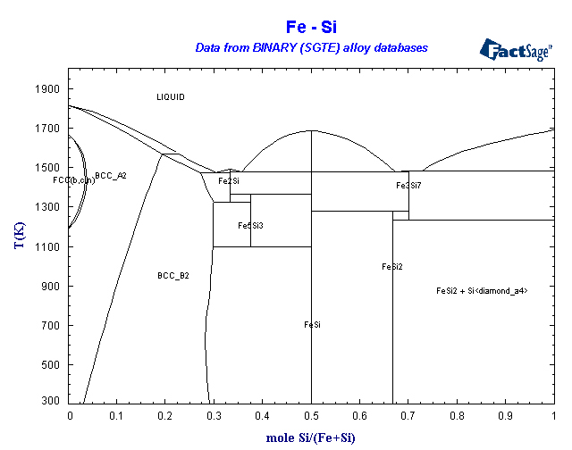 aluminum magnesium phase diagram aluminum magnesium phase diagram aluminum free engine image for user manual aluminum magnesium phase diagram aluminum magnesium phase diagram aluminum free engine image for user manual